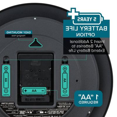 WT-3129SX1 5 year battery life